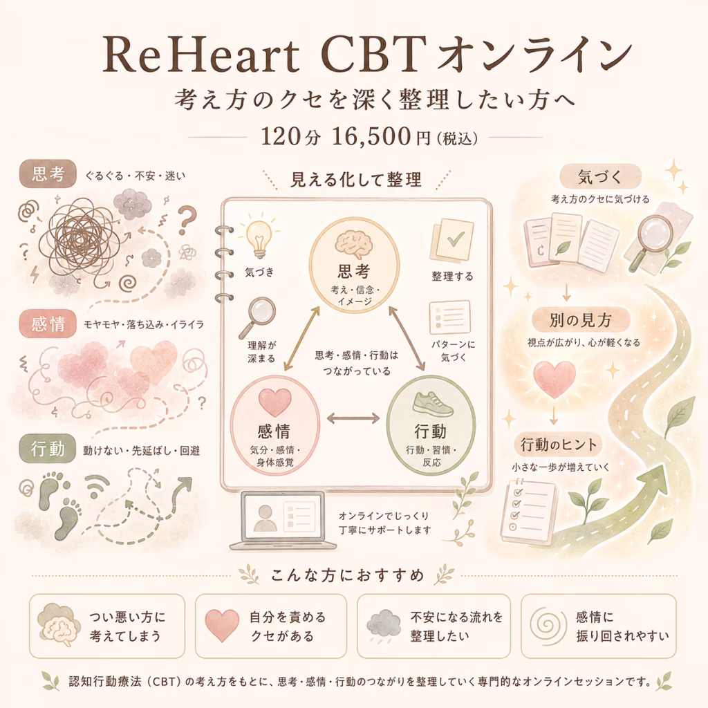 ReHeart CBTオンライン