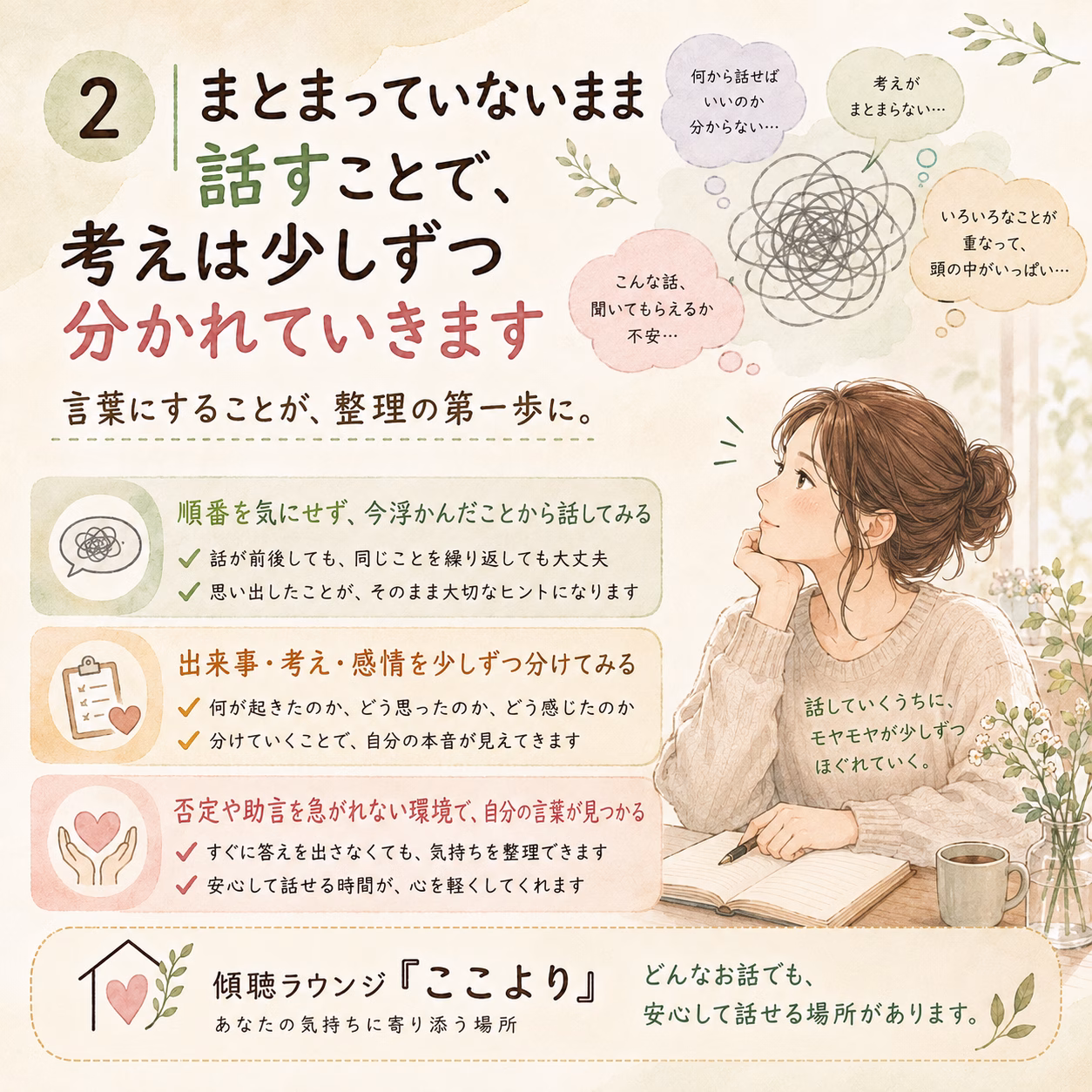 まとまっていないまま話すことで、考えは少しずつ分かれていきます