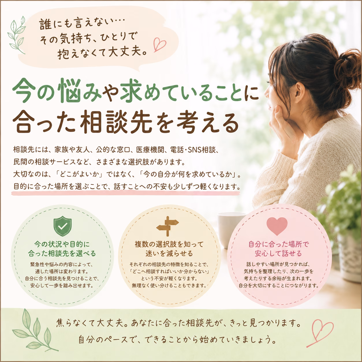 今の悩みや求めていることに合った相談先を考える