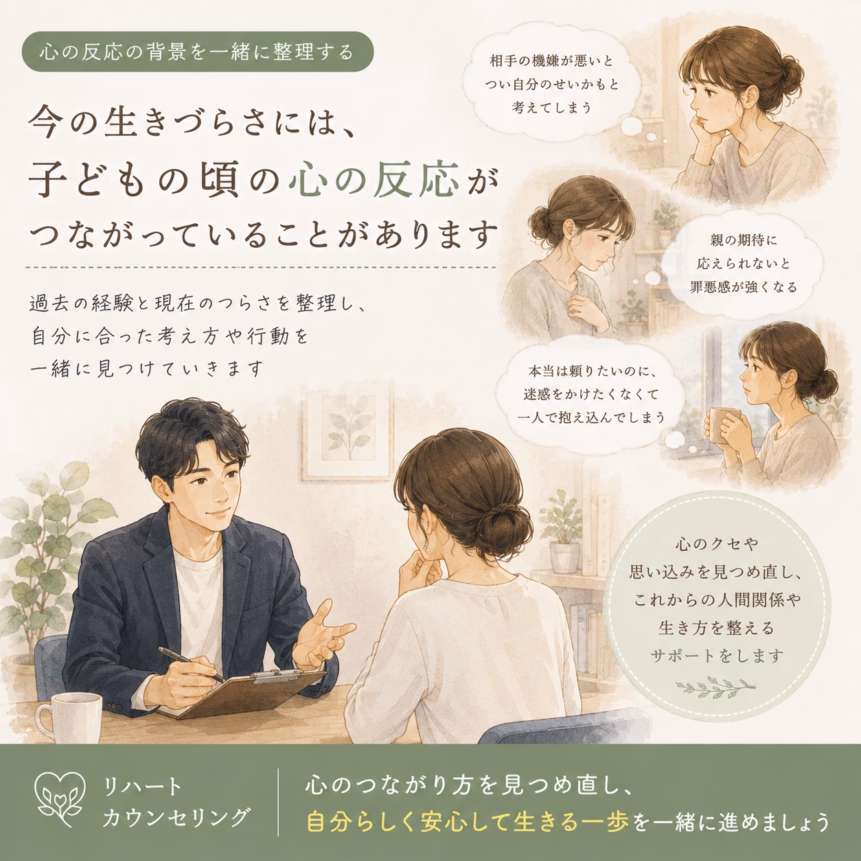 今の生きづらさにつながる心の反応を、問いかけながら整理する