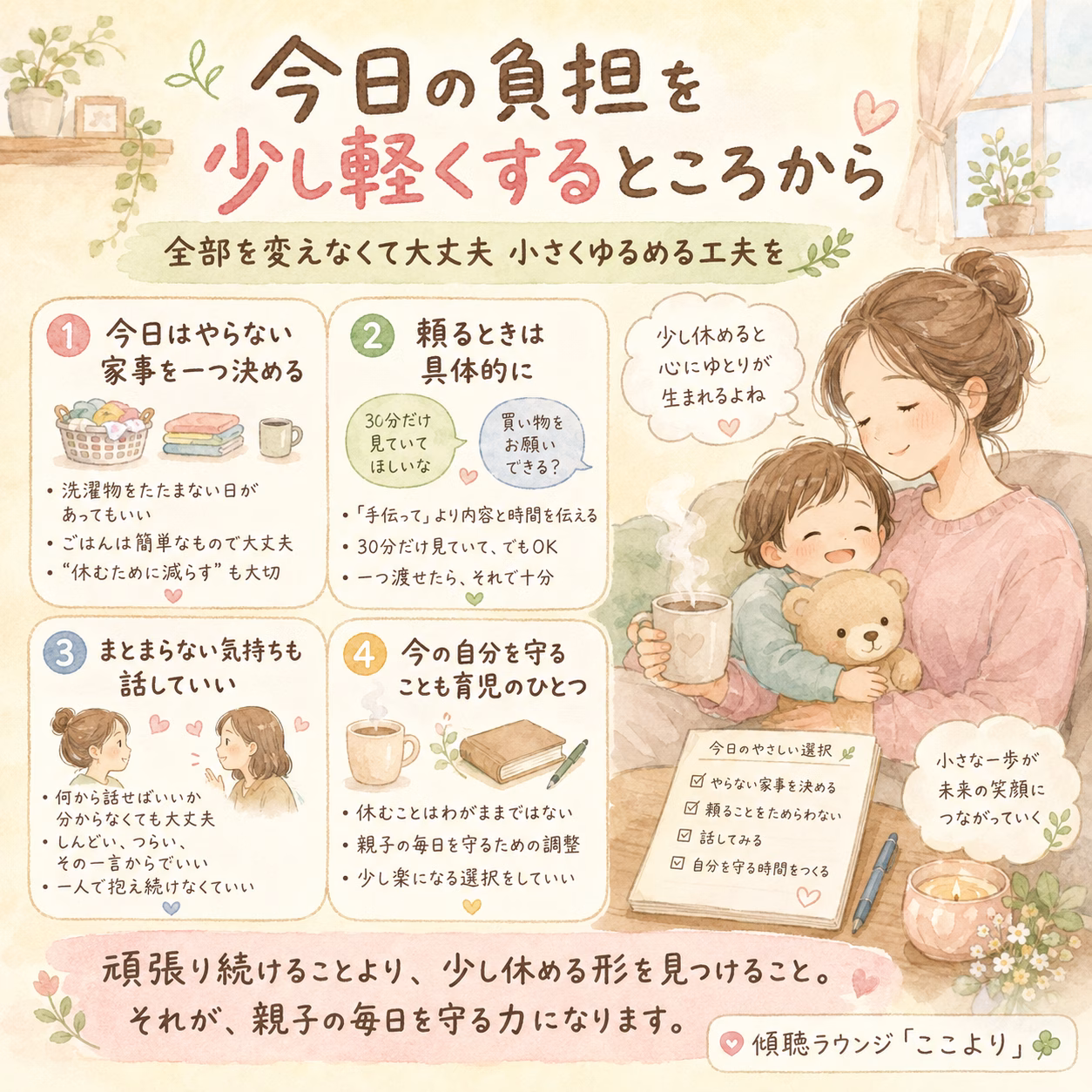 Warm pastel illustration of a mother hugging her child beside a four-panel parenting tips poster in Japanese, about easing daily burdens.