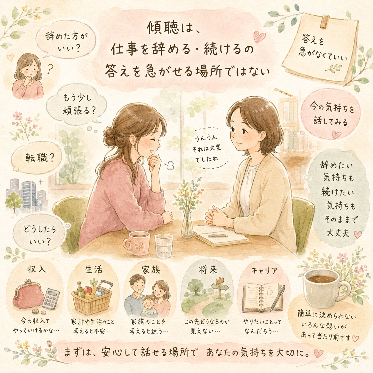 傾聴は、仕事を辞める・続けるの答えを急がせる場所ではない