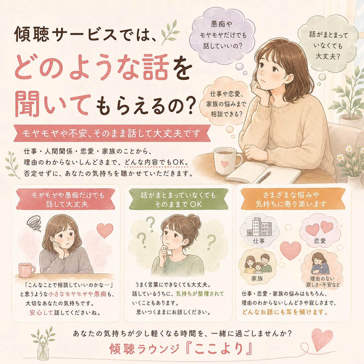 傾聴サービスでは、どのような話を聞いてもらえるのでしょうか