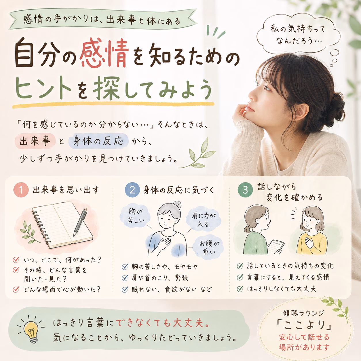 出来事と身体の反応から、感情の手がかりを探していく