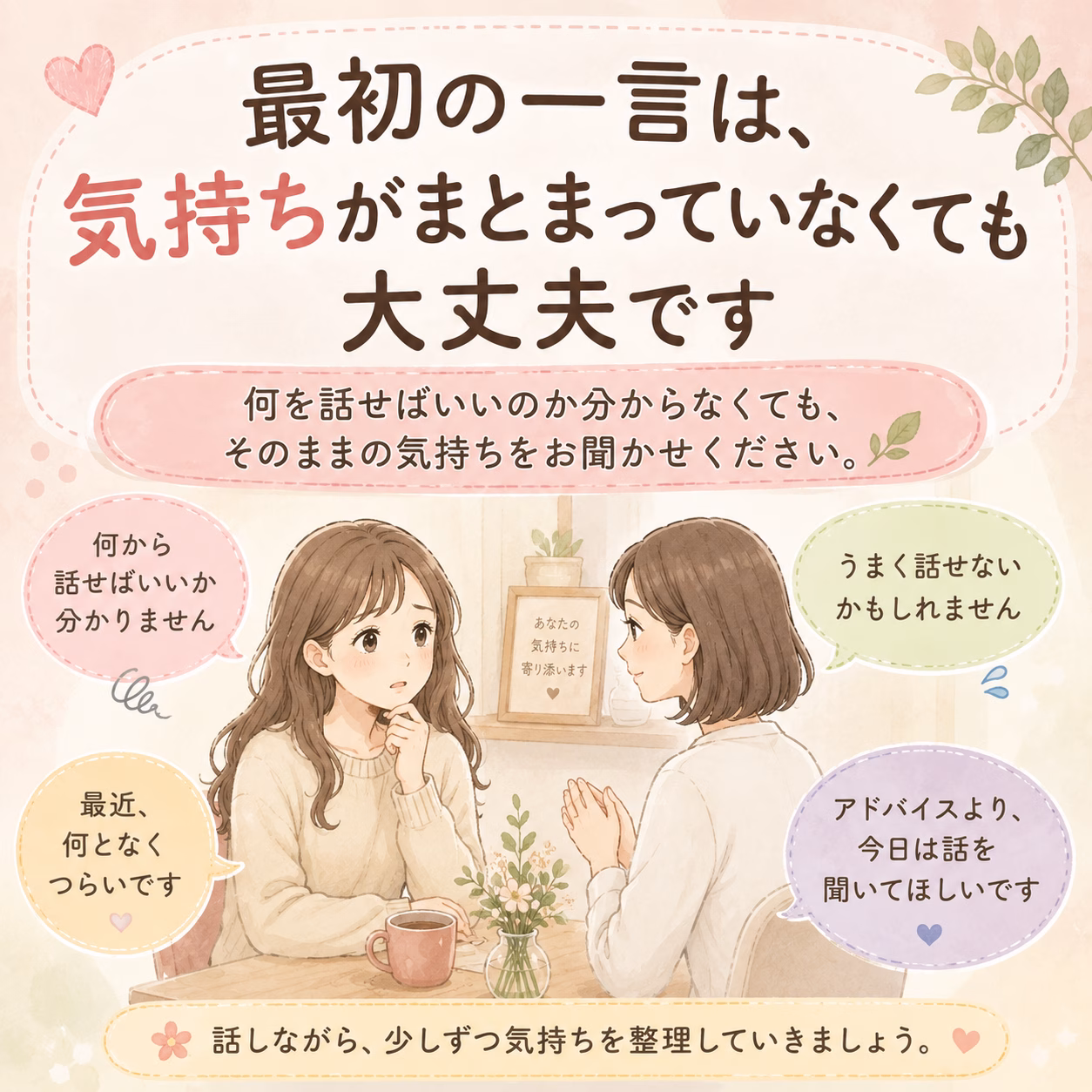 カフェで向かい合って話す二人の女性、親しみやすい雰囲気の相談イラスト。文章は『話しながら気持ちを整理していきましょう』を伝える教育的デザイン。