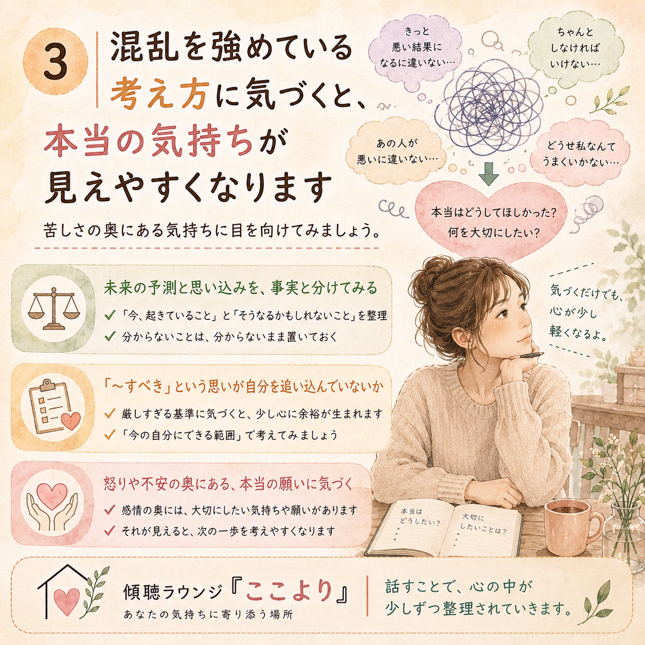 混乱を強めている考え方に気づくと本当の気持ちが見えやすく