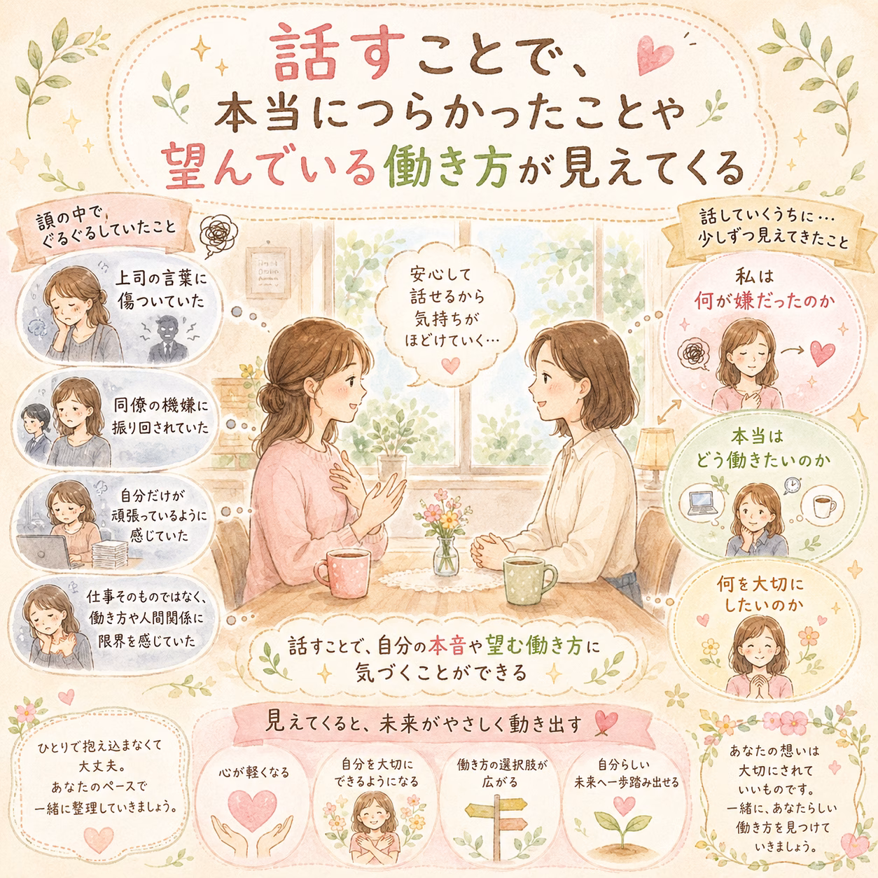 話すことで、本当につらかったことや望んでいる働き方が見えてくる