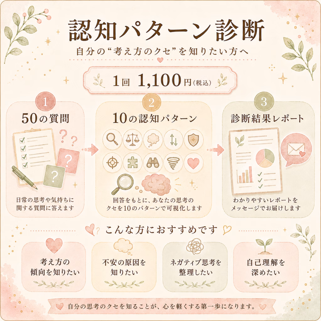 認知パターン診断