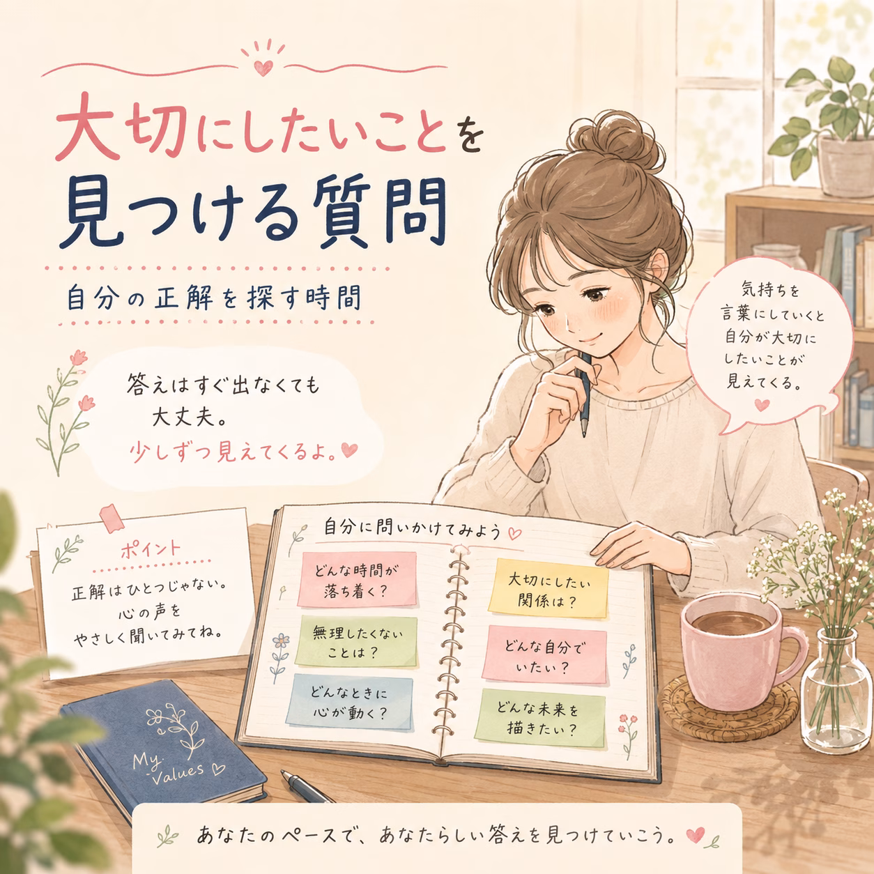 大切にしたいことを見つけるために、自分へいくつか質問してみる