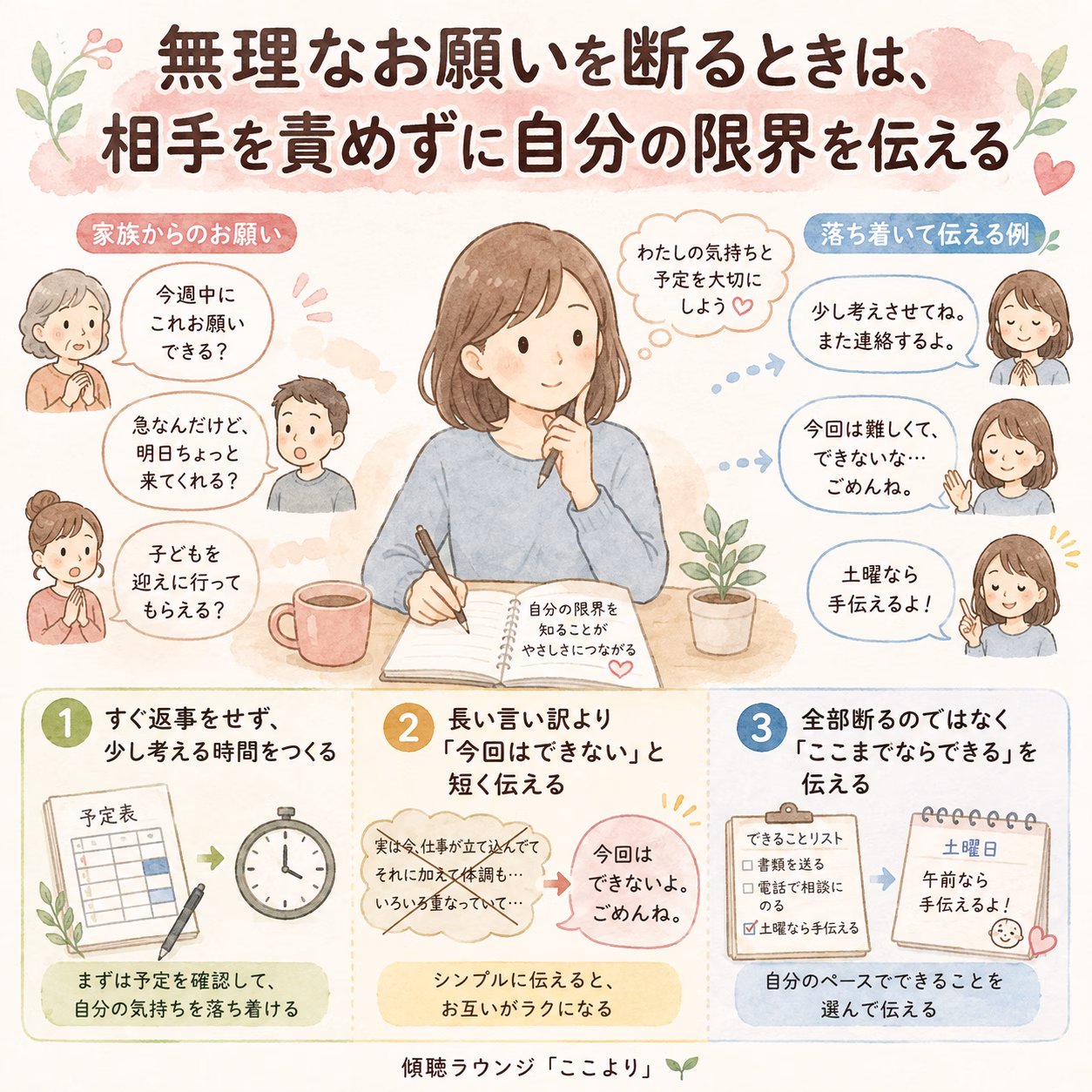 無理なお願いを断るときは、相手を責めずに自分の限界を伝える
